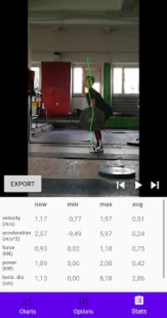 Image 0 for WL analysis - barbell pat…