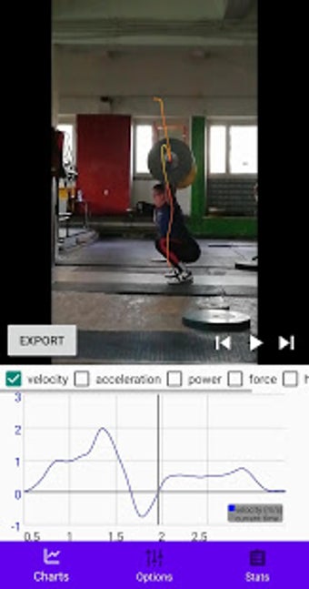 Image 0 for WL analysis - barbell pat…