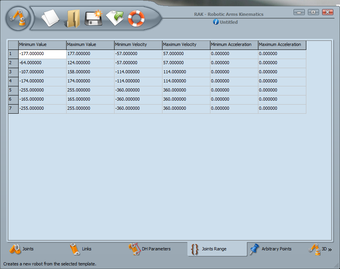 Imagen 5 para RAK