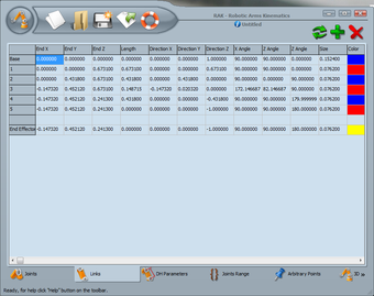 Imagen 3 para RAK