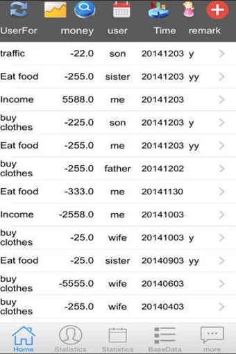 Image 0 for FinancialManage Photograp…