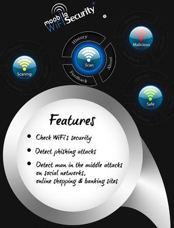 Image 7 for WiFi Security+