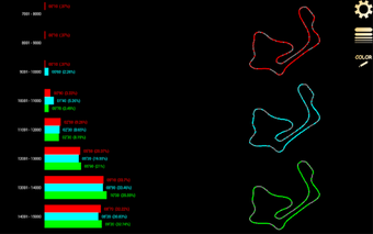 Image 2 for Alfano 6