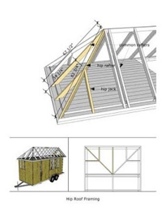 Image 0 for Roof Framing Design