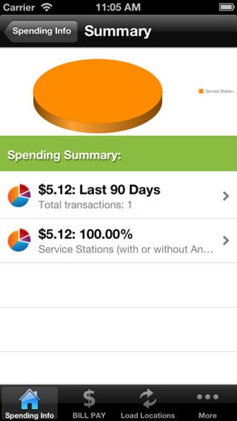 Image 1 for Insight Visa Prepaid Card…
