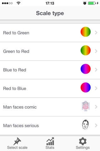 Imagen 0 para Visual Scale (painometer …