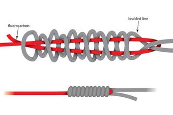 Image 2 for Fishing Knots - How to ti…