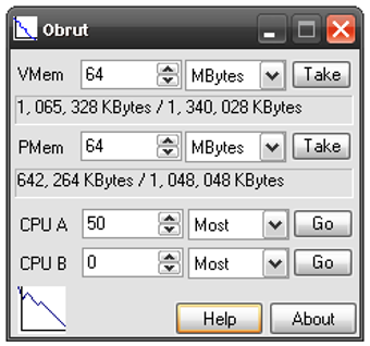 Image 0 for Obrut