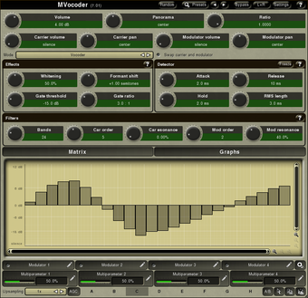 Image 0 for MVocoder