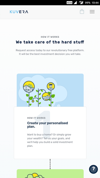 Imagen 0 para Kuvera Direct Mutual Fund…