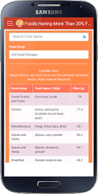 Image 2 for High Fiber Foods