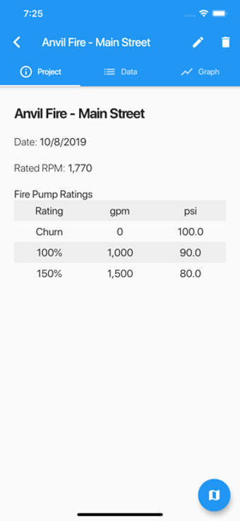 Image 1 for NFPA 20 Fire Pump Testing