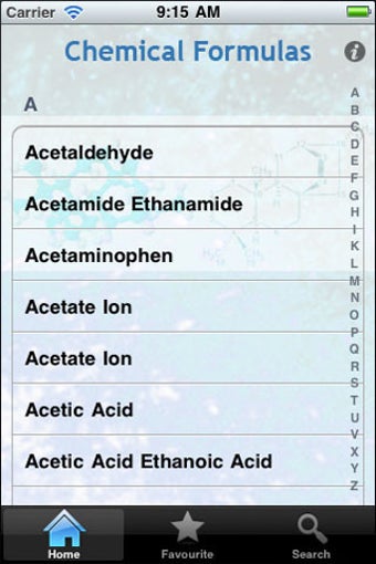 Image 6 for Chemical Formulas