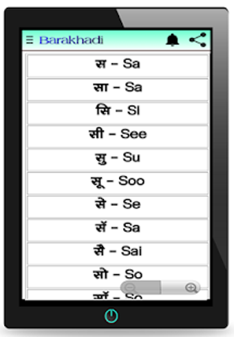 Image 1 for Barakhadi - Marathi to En…
