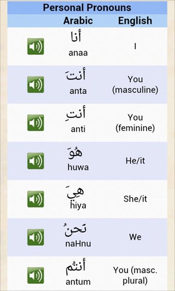 Imagen 2 para Arabic 1