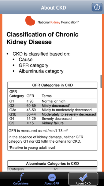 Image 3 for eGFR Calculators