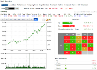 Image 0 for RTI Analytics