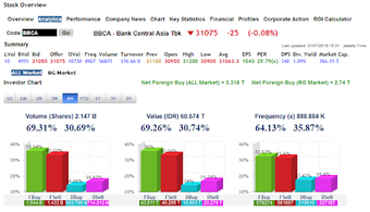 Image 2 for RTI Analytics