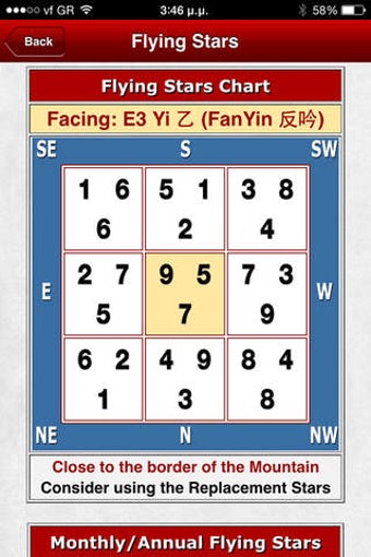 Image 0 for Feng Shui Master