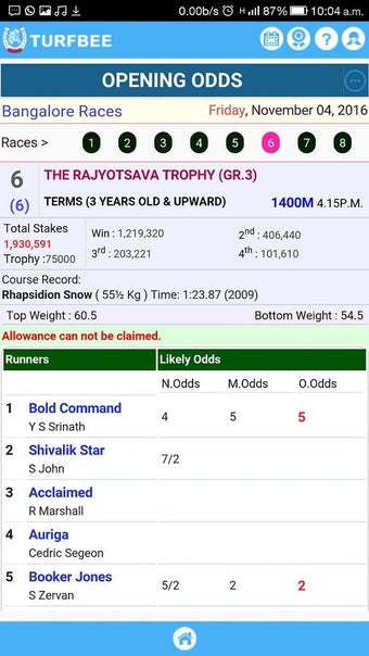 Image 2 for TURFBEE - India Horse Rac…