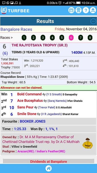 Image 0 for TURFBEE - India Horse Rac…