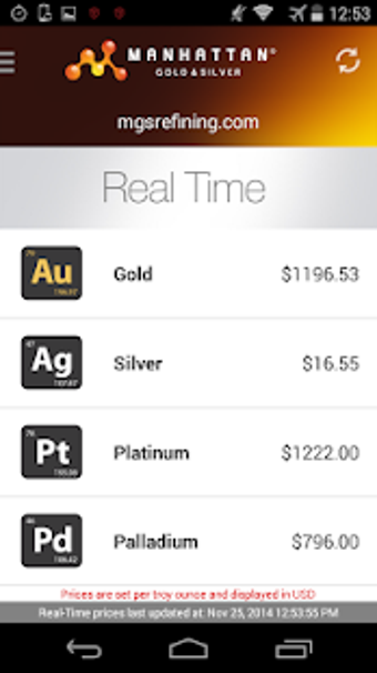 Image 1 for Precious Metal Prices