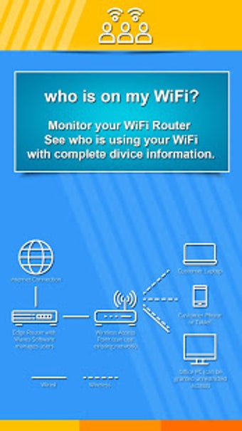 Imagen 2 para Router Admin: Wifi Router…