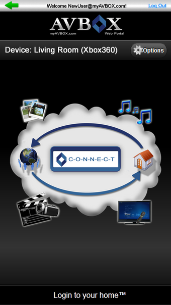 Image 4 for AVBOX Media Distribution …