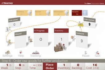 Image 0 for Beer Distribution Game