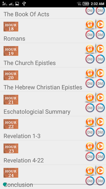 Image 3 for Chuck Missler - Bible in …
