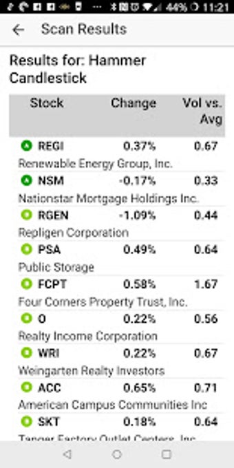 Image 2 for SwingTradeBot Stock Scree…