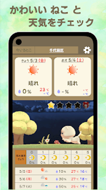 Imagen 0 para Neko Tenki - Cat Meow For…