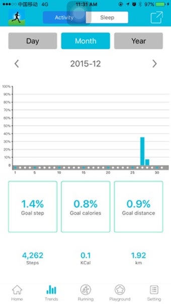 Image 0 for Smart Wristband2