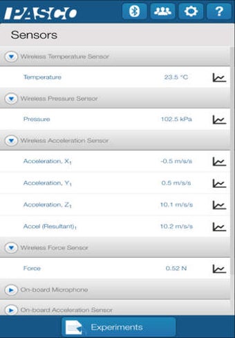 Image 0 for SPARKvue