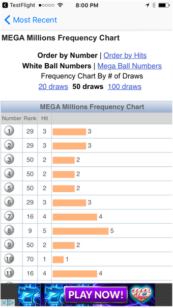 Image 1 for Lottery Results NY