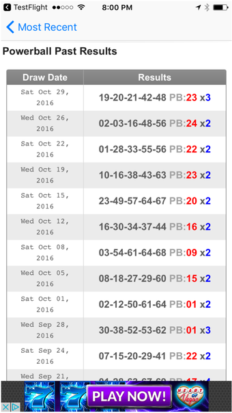 Image 2 for Lottery Results NY