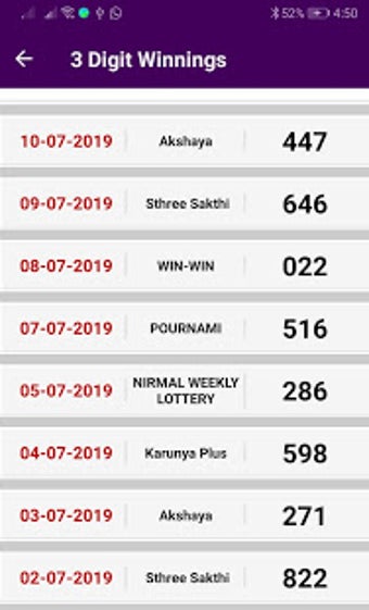 Image 1 for Kerala Lottery Predictor