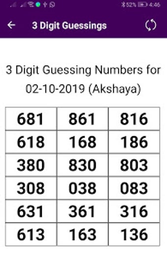 Image 0 for Kerala Lottery Predictor