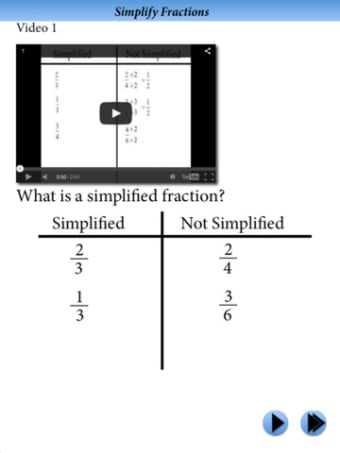 Image 0 for Multiplying Fractions Par…