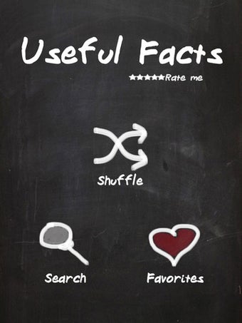 Image 5 for Useful Facts