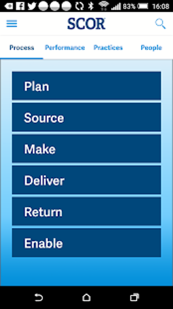 Image 2 for APICS SCOR