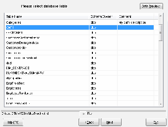 Image 0 for Export Table to SQL for D…