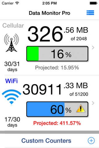Image 0 for Data Monitor - Manage Dat…