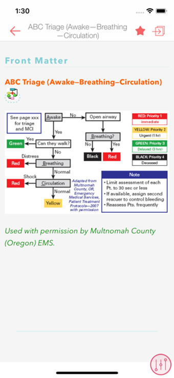 Image 0 for EMS Notes: EMT & Paramedi…
