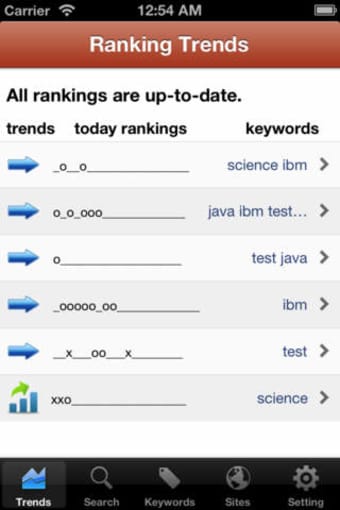 Image 0 for Search Ranking Checker - …