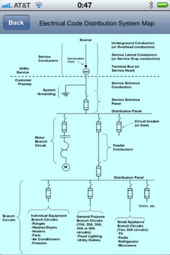 Image 3 for Electrical Wiring Illustr…