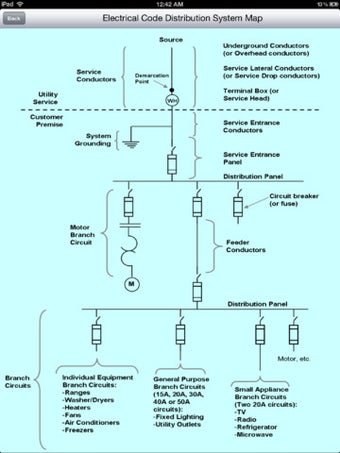Image 5 for Electrical Wiring Illustr…