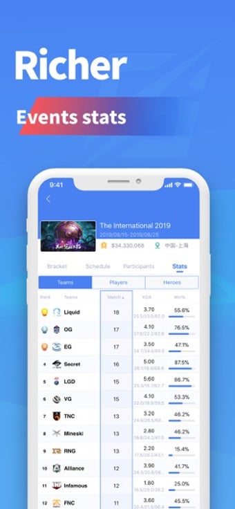 Image 2 for Esports8 - Live scores