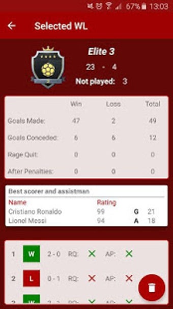 Imagen 1 para Futpy - FUT 20 Stats & Ch…