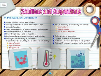 Image 0 for Solutions and Suspensions…